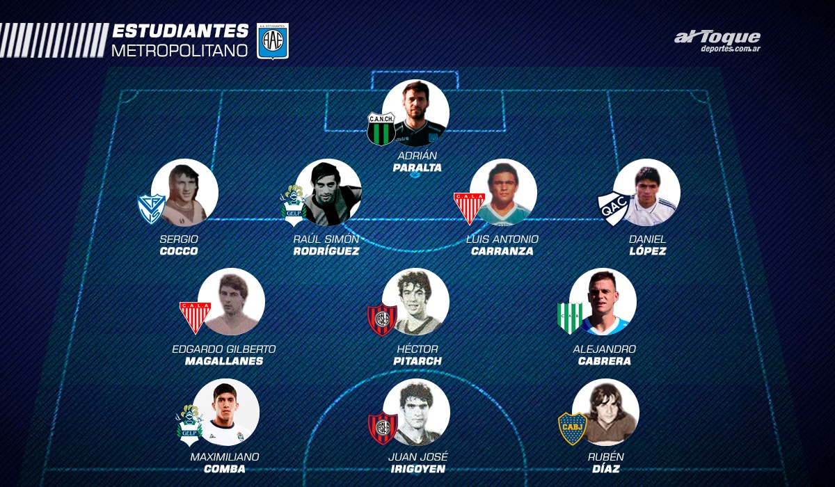 El once metropolitano. Los jugadores que pasaron desde Estudiantes a clubes de Buenos Aires.