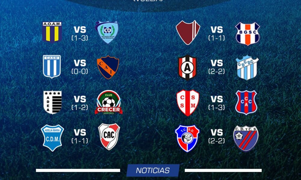 Vuelve el Torneo Provincial. Desde octavos de final y el próximo 14 de febrero 2021.