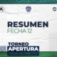 El resumen de la fecha 12: Municipal ratificó la punta.