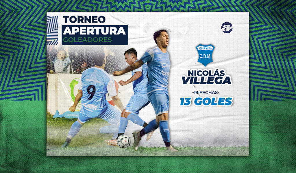 Nicolás Villega fue el goleador del Apertura.
