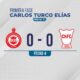 Charrense igualó sin goles y se convirtió en líder solitario de la Zona Campeonato.