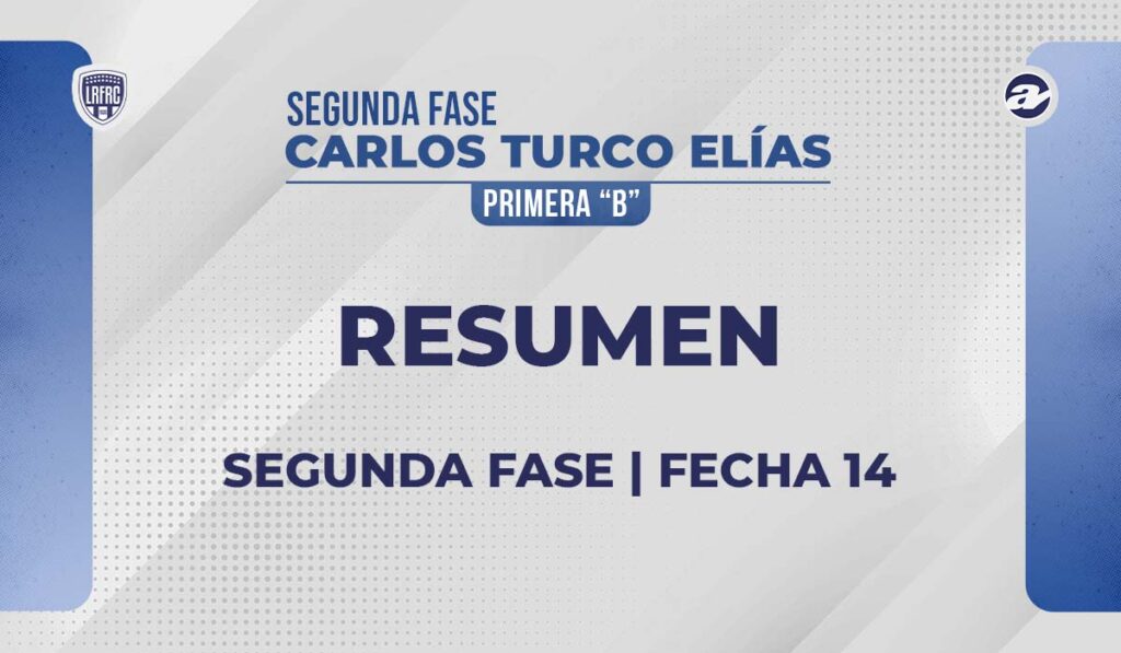 Correo y Telecomunicaciones fue por segundo domingo consecutivo el que hizo negocio en la Zona Campeonato de Primera B de la Liga Regional de Fútbol de Río Cuarto.
