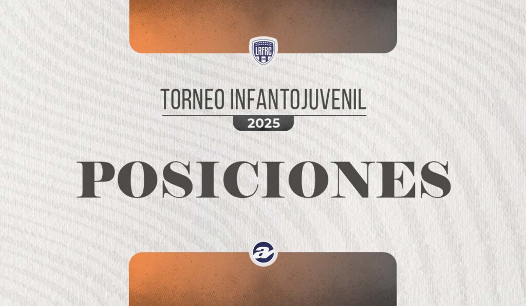 Posiciones de las formativas.