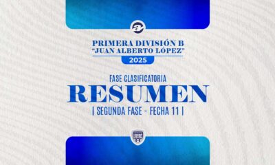 Líderes y escoltas no pudieron sumar de a 3 y los terceros, con sendas victorias, lograron comprimir la lucha, tanto en la Zona Campeonato como la Complementación. El resumen de la undécima fecha.