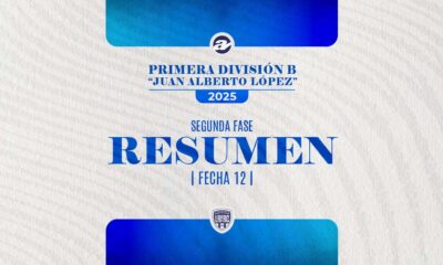Volvió a perder Juventud y se comprime la Zona Campeonato.