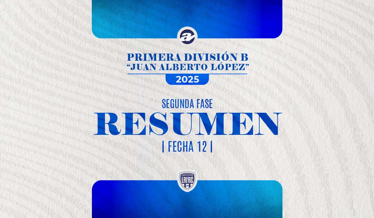 Volvió a perder Juventud y se comprime la Zona Campeonato.
