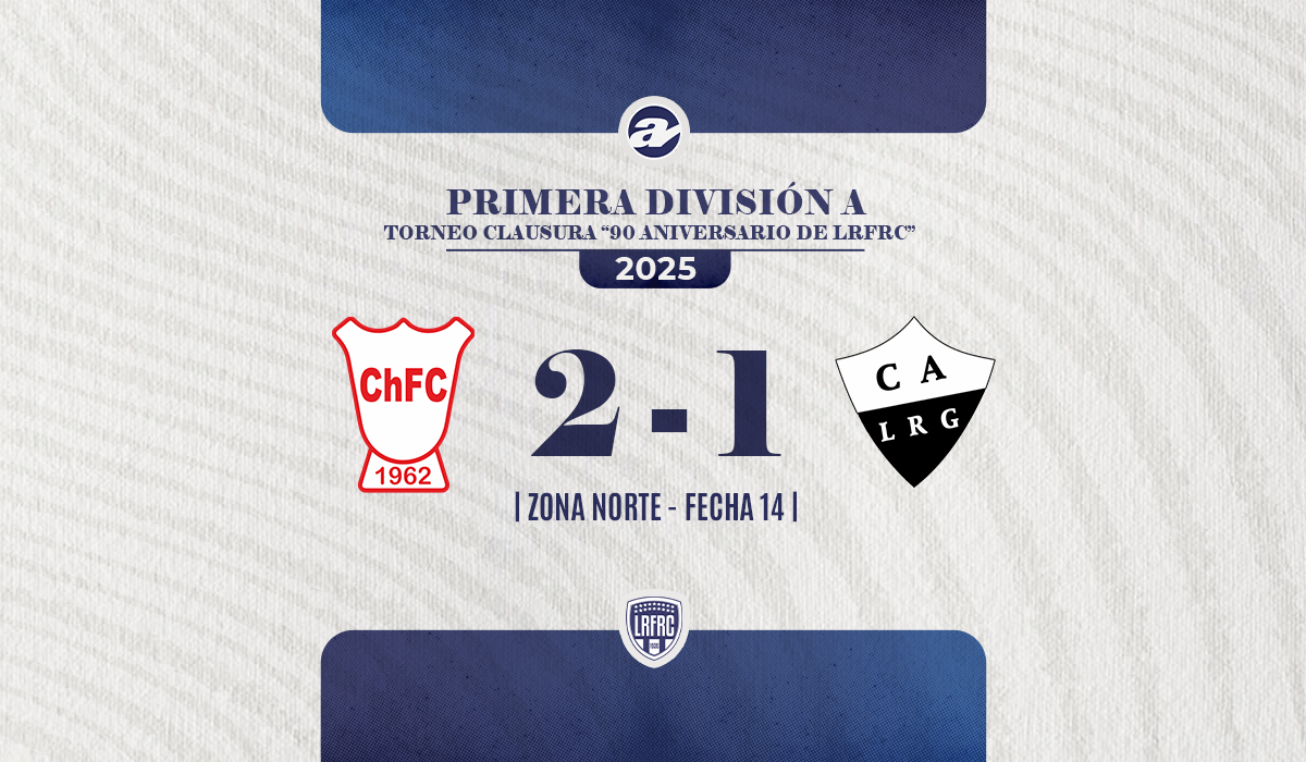 Charrense volvió a ganar y crece en ilusión.