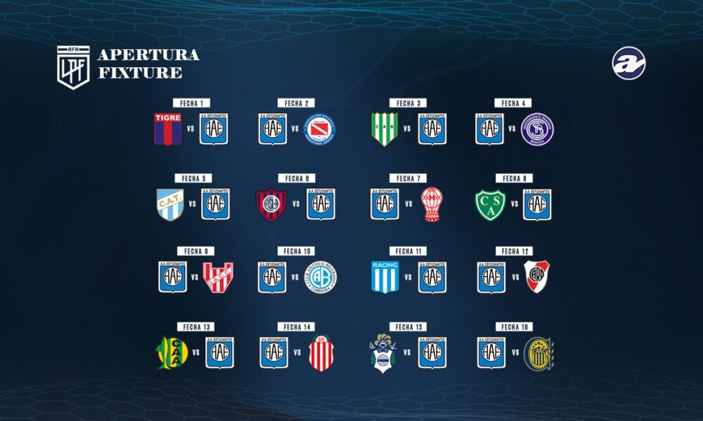 Fixture confirmado para Estudiantes en la Liga Profesional 2026.