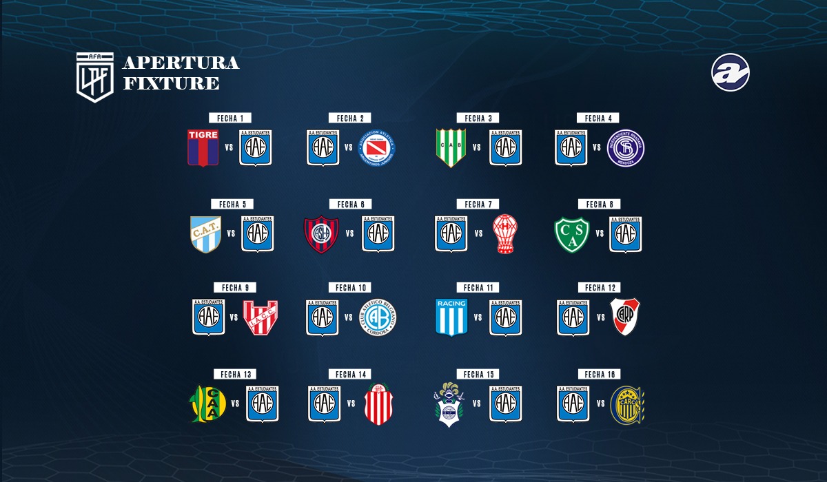 Fixture confirmado para Estudiantes en la Liga Profesional 2026.