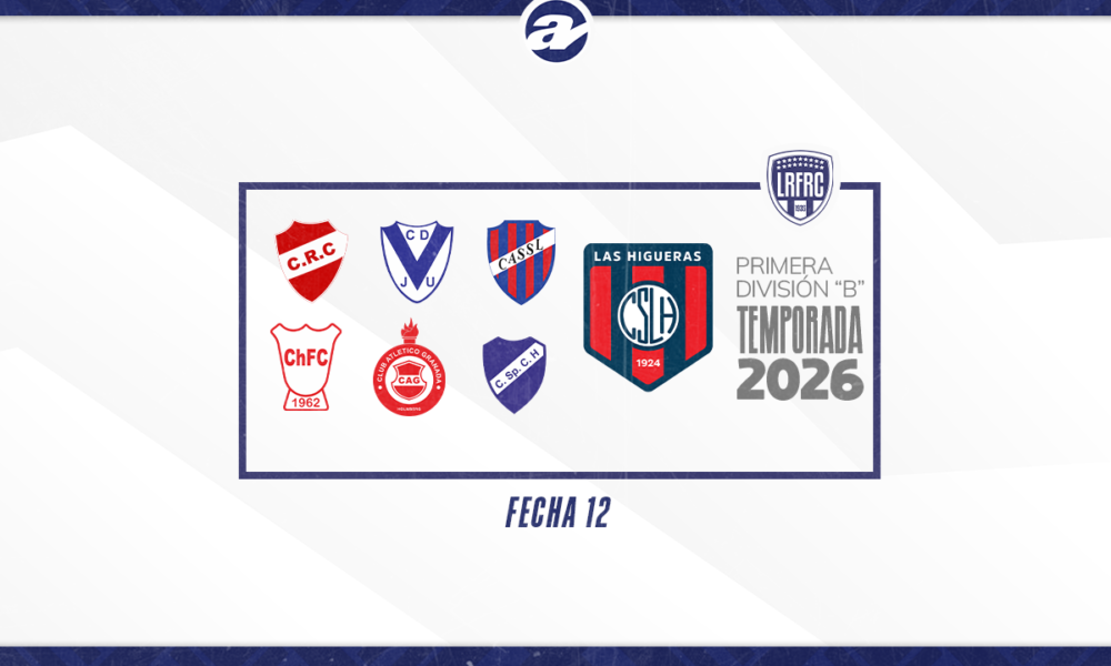 Primera B: Tres equipos buscan sumarse a la Zona Campeonato.