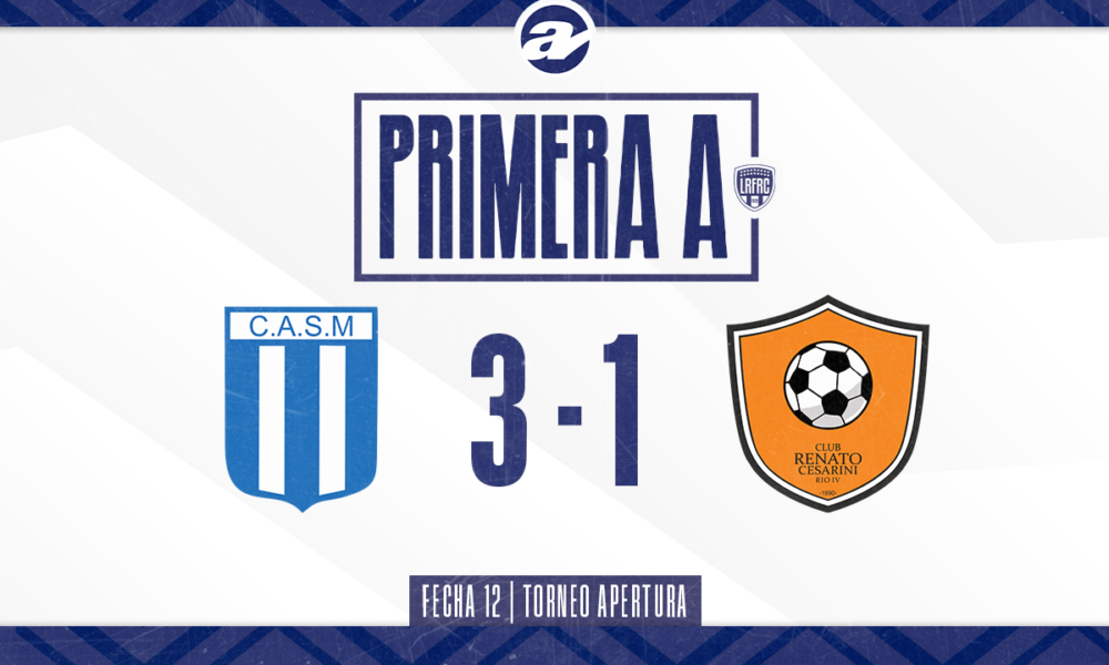 San Martín superó 3-1 a Renato Cesarini por la duodécima fecha del Torneo Apertura y le acortó distancias al puntero Roncedo. Ahora la diferencia es de cuatro puntos. Cosio y Pérez por duplicado anotaron para los mackennenses, Pastre descontó en el “naranja”.