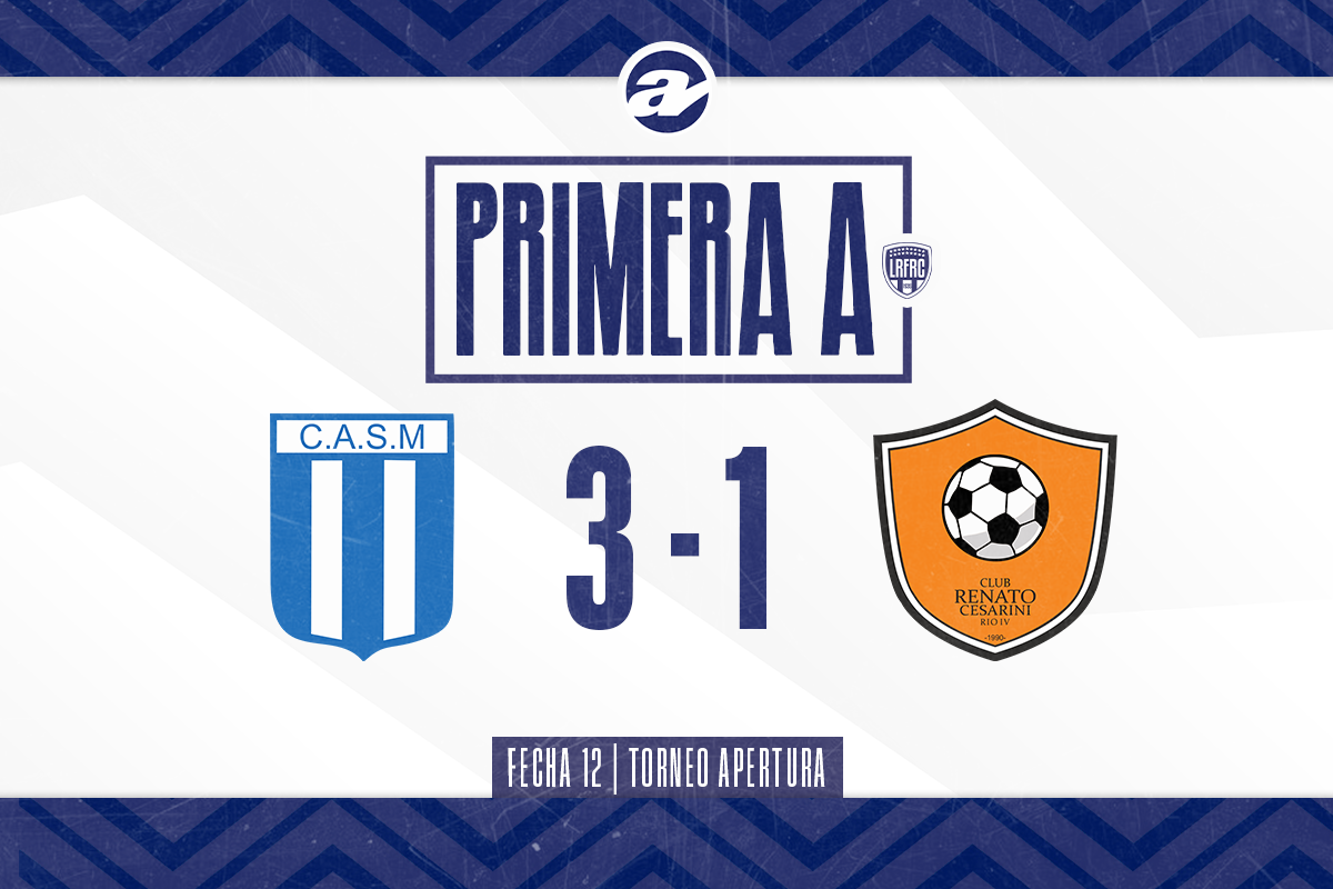 San Martín superó 3-1 a Renato Cesarini por la duodécima fecha del Torneo Apertura y le acortó distancias al puntero Roncedo. Ahora la diferencia es de cuatro puntos. Cosio y Pérez por duplicado anotaron para los mackennenses, Pastre descontó en el “naranja”.
